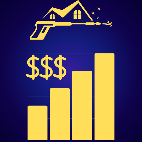 Pressure Washing Pricing Guide — How Much to Charge in 2025